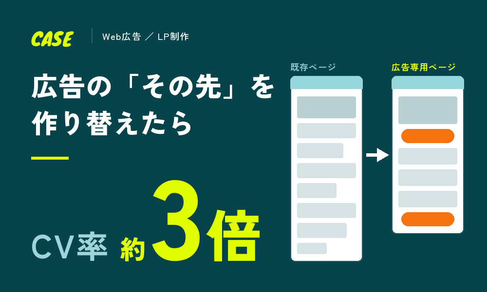 エリアが限られるサービスでは「何を伝えるか」が成果を分ける – LP改善でコンバージョン率を約3倍に引き上げた事例